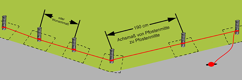 masse-setzen
