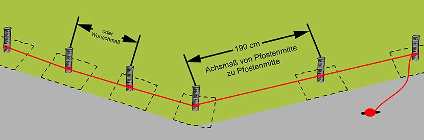masse-setzen