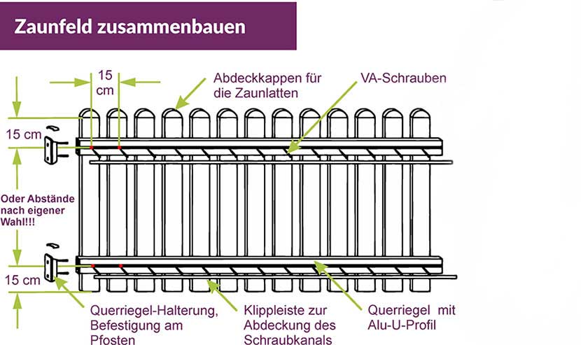 zaun-selber-bauen-grafik