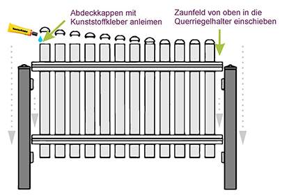 zaun-selber-bauen-endbearbeitung