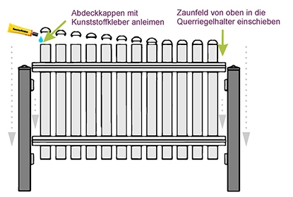 zaun-selber-bauen-endbearbeitung