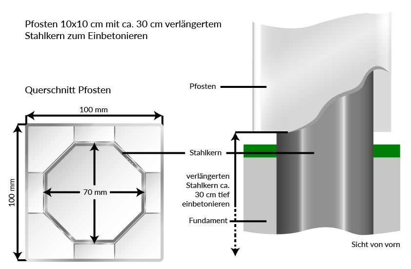 #Z alt (erledigt) : PVC Zaunpfosten 10 x 10 - Anthrazit | inkl